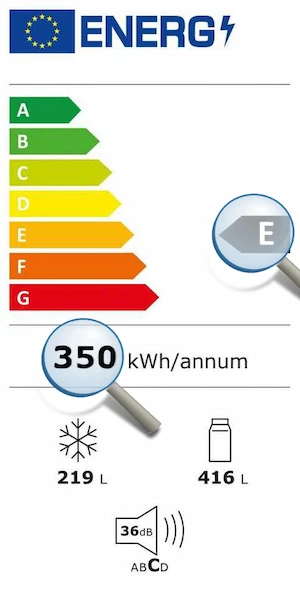 Energimærket på et amerikaner-køleskab