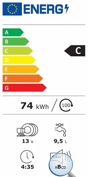 Lydniveauklassen angivet for opvaskemaskiner