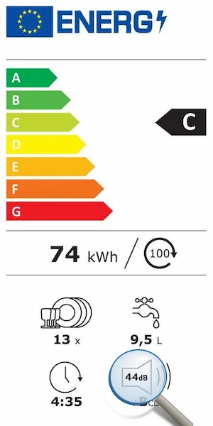 Lydniveauet angivet for opvaskemaskiner