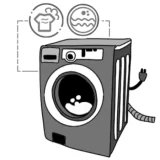 Liste: Vaskemaskiner med bedste centrifugeringsevne