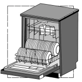 Data-analyse voor vaatwassers in 2026